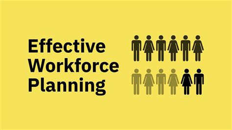 Effective Workforce Planning Youtube