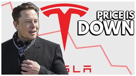 Tesla Is Downtime To Buy Tsla Stock Analysis Youtube