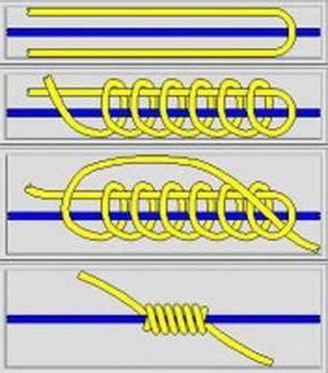 Nudos De Pesca Los Nudos Que Todo Aficionado Debe Conocer