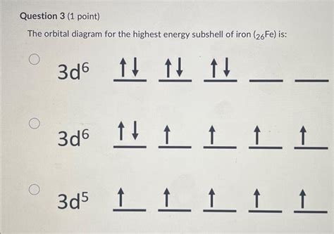 Solved The Electron Configuration For Carbon 6C Is Chegg