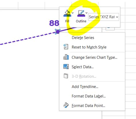 How To Add Dotted Lines To Line Graphs In Microsoft Excel Depict Data