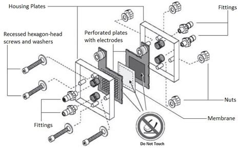 Pemfc Kit 1 Cell Rebuildable Pem Fuel Cell Kit 1 Cell Dismantable Pem Fuel Cell Kit Fuel Cell