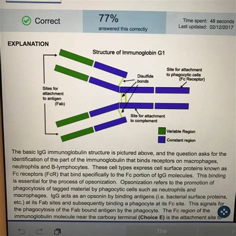 Uworldpart3 Flashcards Quizlet