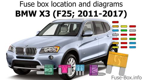 Diagrama Fusibles Bmw X Cinta Esmerado Consumirse Esquema F