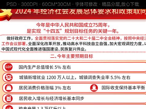 学习解读2024年全国两会政府工作报告展板宣传栏下载宏课网