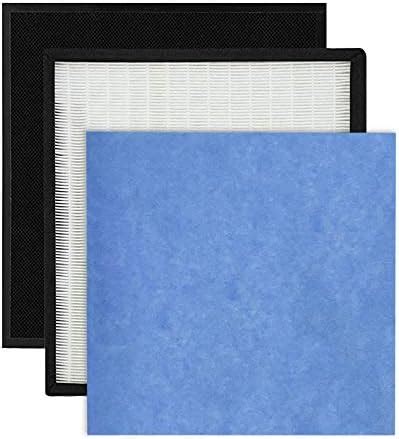 Amazon Fette Filter Ovhm Replacement Filter Set Compatible