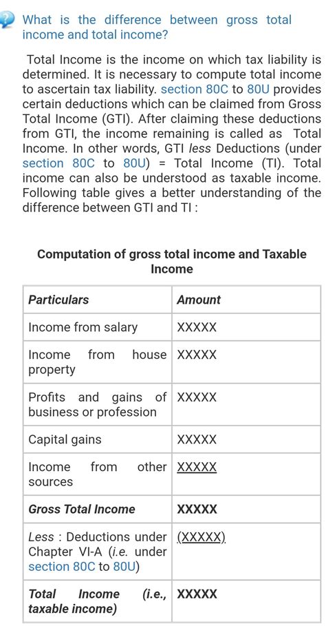 Taxation Updates On Twitter What Is The Difference Between Gross