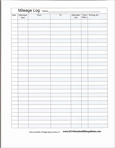 Printable Mileage Tracker Form - Printable Forms Free Online