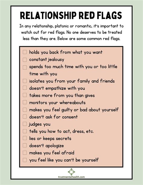 Safe Relationships Worksheet