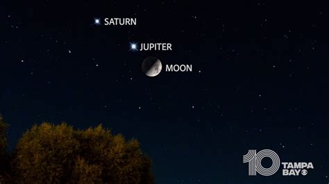 How to see Saturn, Jupiter, the moon together in the night sky | wtsp.com