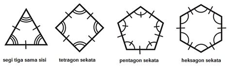 Matematik 1 2 3: Poligon Sekata