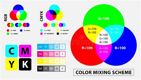 Color Chart Print Test Stock Illustrations – 160 Color Chart Print Test ...