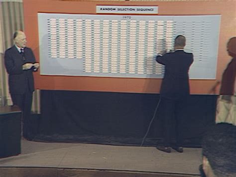 Almanac: The 1969 draft lottery - CBS News