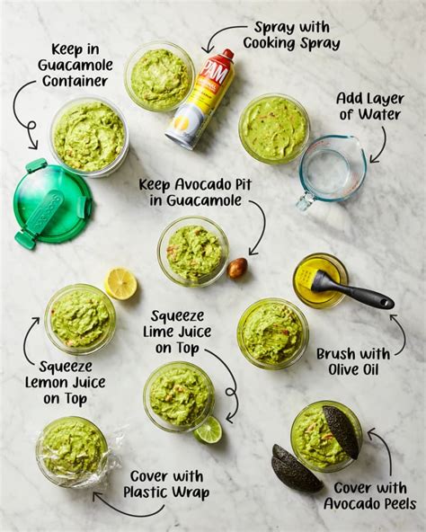 The Best Method Way To Keep Guacamole From Turning Brown The Kitchn