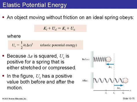 What Is The Equation To Calculate Elastic Potential Energy Tessshebaylo