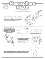 Mesosphere Facts For Space Fans | Kids Activities Blog