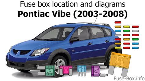 Wiring Diagram Vibe Radio