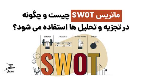 ماتریس Swot چیست 5 بخش کلیدی ماتریس Swot به همراه مثال