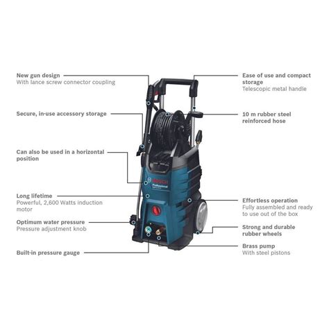 Bosch Ghp 5 75x 220v Professional High Pressure Cleaner