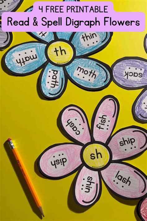 Free Consonant Digraphs Posters Make Take And Teach Phonics Posters