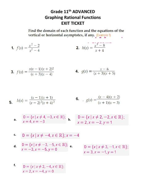 Rational Functions Worksheet Live Worksheets Worksheets Library