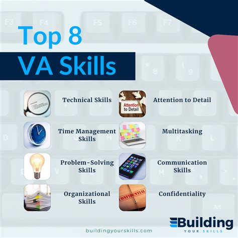 Top 8 Virtual Assistant Skills » Building Your Skills