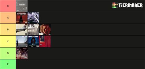 Every Eminem Album Tier List Community Rankings TierMaker