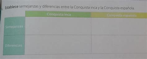 Establece Semejanzas Y Diferencias Entre La Conquista Inca Y La