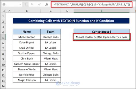 How To Concatenate Cells With If Condition In Excel 5 Examples