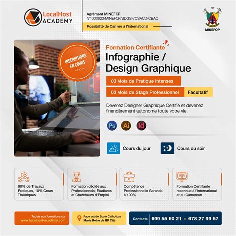 Formation En Infographie 2D Design Graphique LocalHost Academy