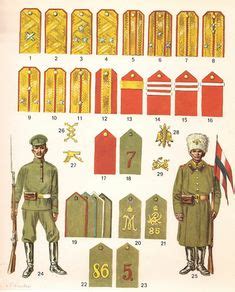 Soviet Red Army Shoulder Rank Insignia Uniforms Apolety