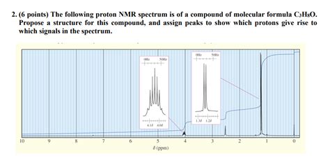 Solved 2 6 Points The Following Proton Nmr Spectrum Is Of A