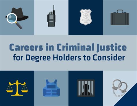 Criminal Justice Degree