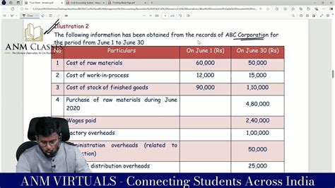 Ca Inter Cost And Management Accounting Cost Sheet Icai