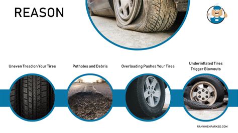 Why Do Tires Blow Out Popular Causes And Tips To Avoid Them Ran When