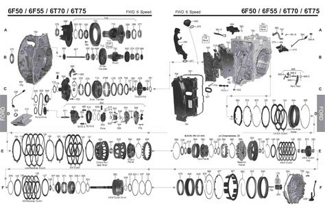 Transmission Repair Manuals Gm 6t75 6f50 6f55 Ford Rebuild Instructions