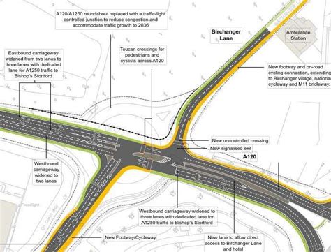 Woman Injured After Volvo Driver Attempting U Turn Among Cones On A120