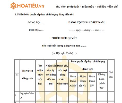 Mẫu Phiếu Biểu Quyết Xếp Loại Chất Lượng đảng Viên 2024 Mới Nhất