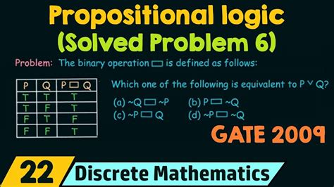 Propositional Logic Solved Problem Youtube