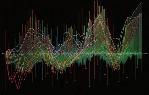 Time Series Analysis With Python Plots And Theory Towards Data Science