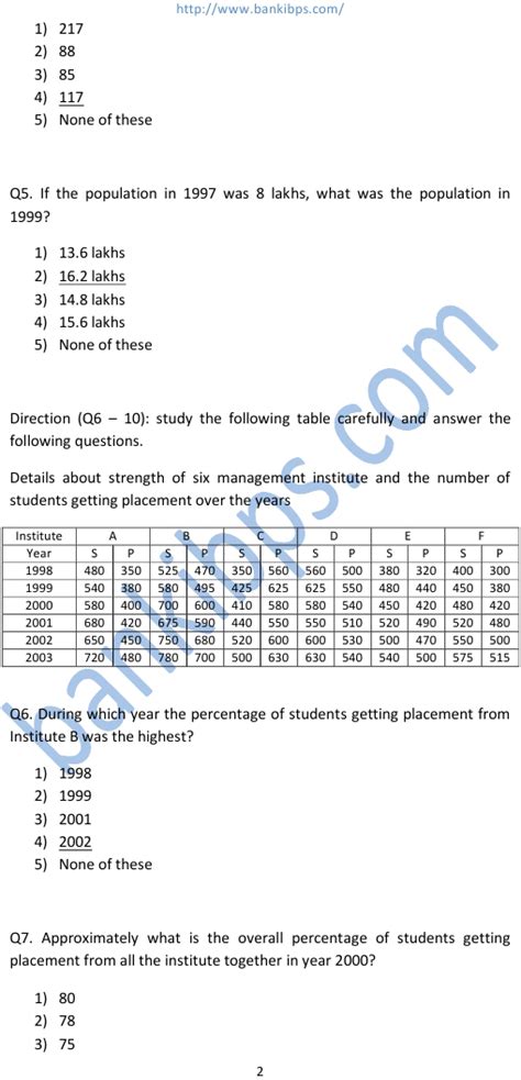 Bank Examination Data Interpretation Question