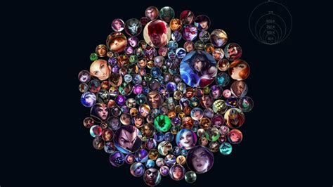 How To Check Your League Of Legends Mastery Chart