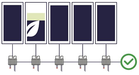 Residential Power Optimizers Solaredge Us