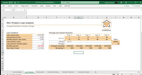 Solved Now Hwan Is Ready To Calculate The Annual Principal Chegg