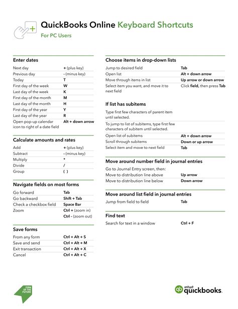 Busy accounting software shortcut keys pdf to word - lasopaqr