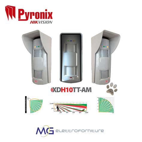 Pyronix Xdh Tt Am Rivelatore Da Esterno A Tripla Tecnologia Con