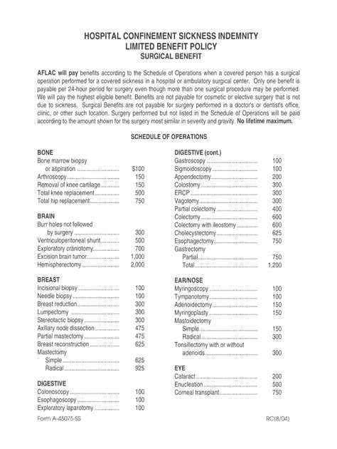 Fillable Online Stfrancishouston Hospital Confinement Sickness Indemnity Limited Benefit