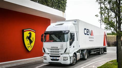 CEVA Logistics Extends Worldwide Relationship With Ferrari As Official