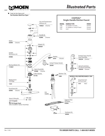 Moen Chateau Kitchen Faucet Parts Diagram Things In The Kitchen