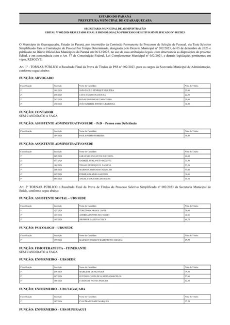 Notícia RESULTADO FINAL E HOMOLOGAÇÃO PROCESSO SELETIVO SIMPLIFICADO